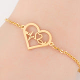 Lucky Elephant Charm Bracelet