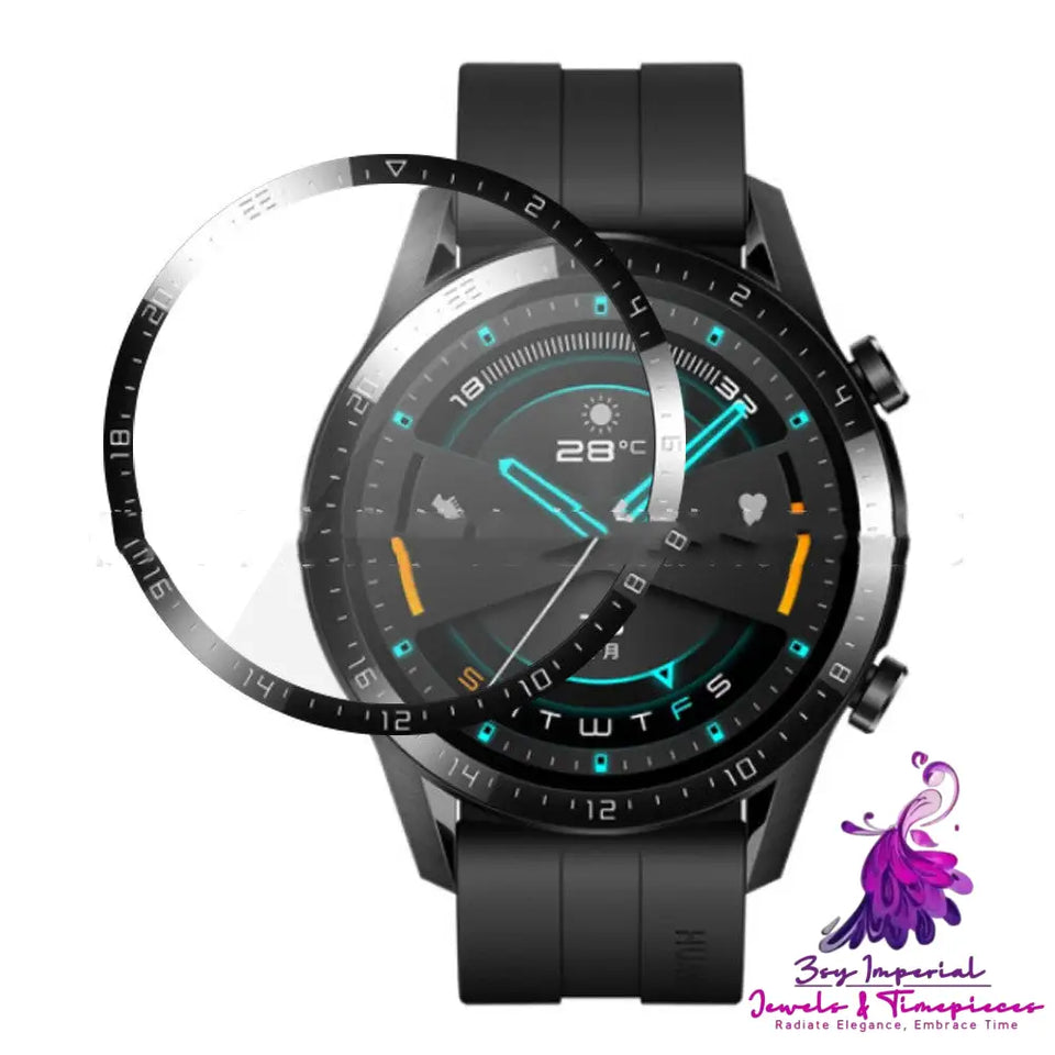 PMMA Composite Soft Watch Protective Film